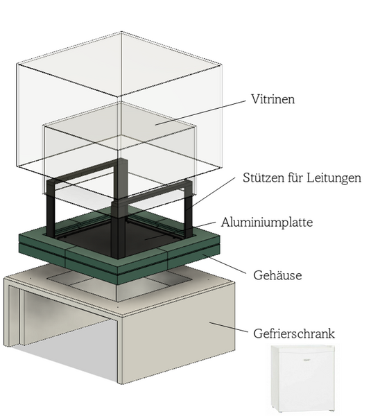 gesamtansicht_besch.png gesamtansicht_besch.png