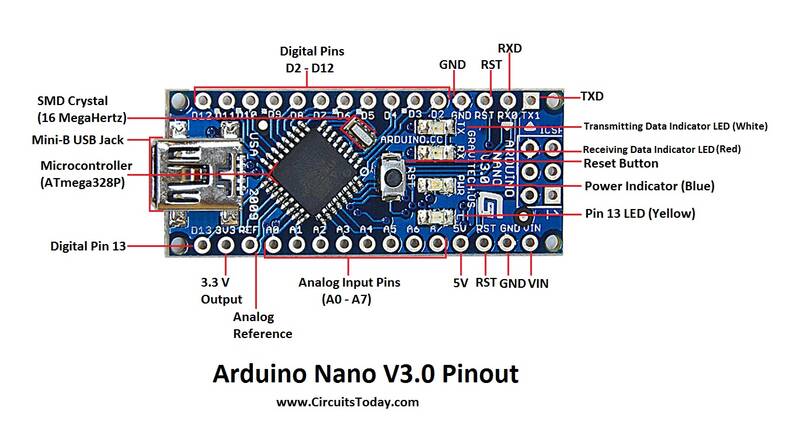 arduino-nano-pinout.jpg arduino-nano-pinout.jpg