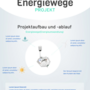 infografik_energie_1.png