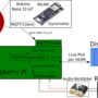 overview.png