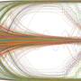 kuramoto_flow_sync_3.jpg