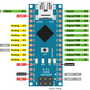 arduino-nano-pinout-schema.png